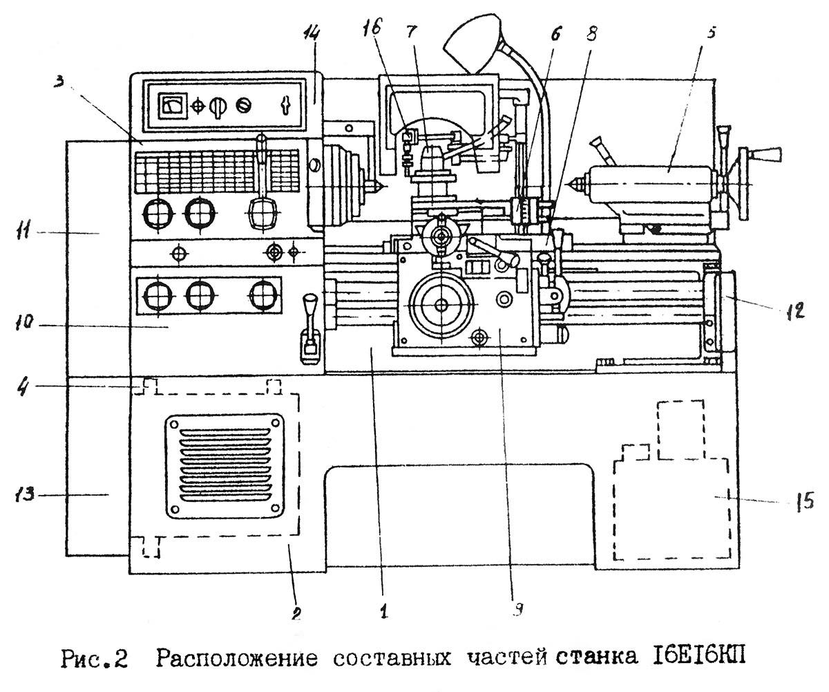 Розташування основних вузлів токарно-гвинторізного верстата 16Е16КП